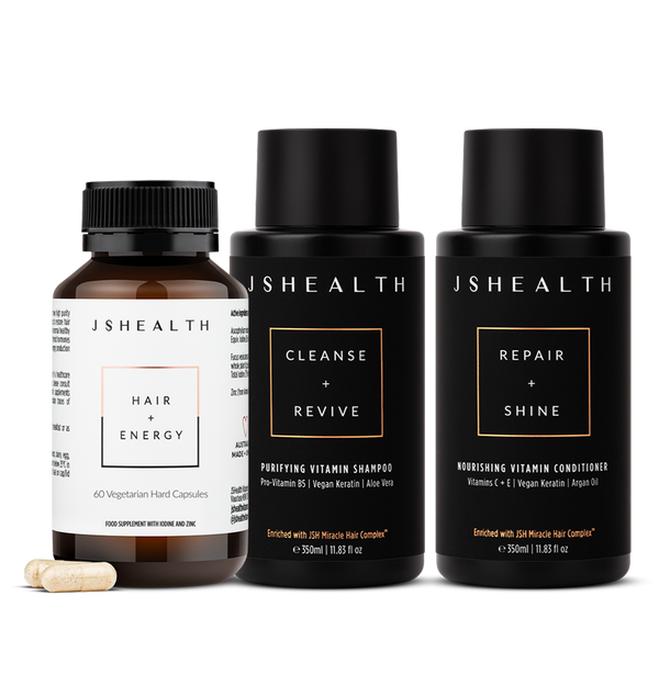 Hair Revival Dynamic Duo - THREE MONTH SUPPLY