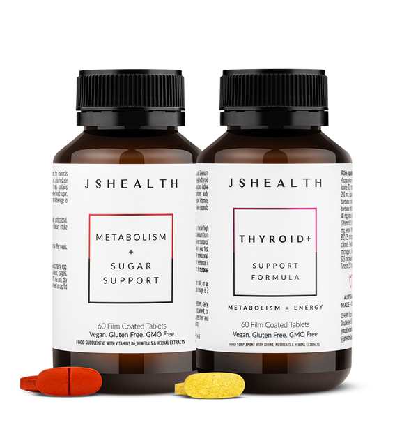 Metabolism Care Dynamic Duo - SIX MONTH SUPPLY