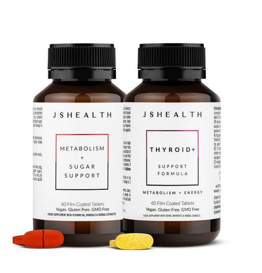 Metabolism Care Perfect Pairing - THREE MONTH SUPPLY