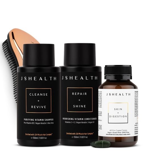 Scalp + Skin Bundle - SIX MONTH SUPPLY