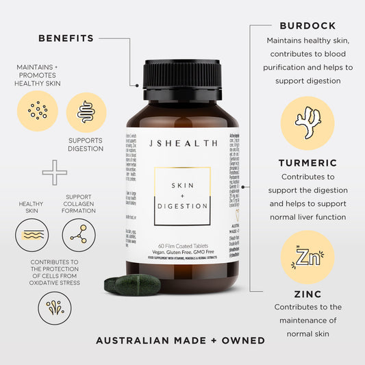 Inner Beauty Kit - SIX MONTH SUPPLY