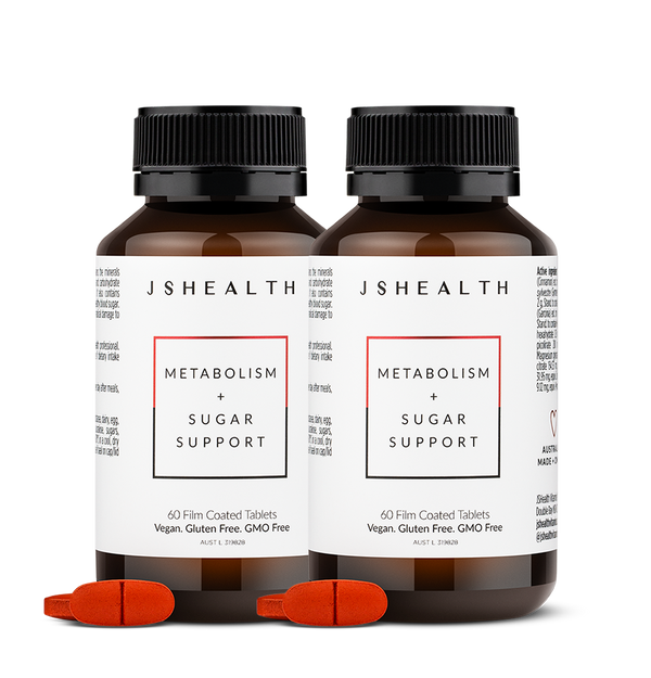 Metabolism + Sugar Support Twin Pack - TWO MONTH SUPPLY