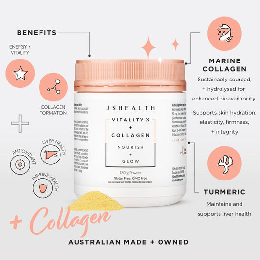 Hair, Skin + Nails Bundle - THREE MONTH SUPPLY