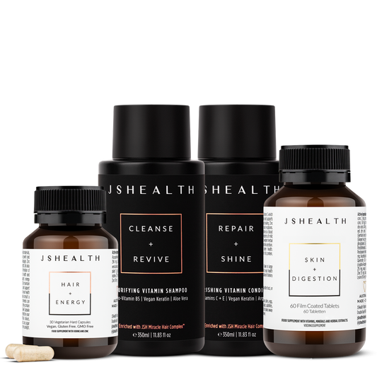 Inside-Out Beauty Bundle - TWELVE MONTH SUPPLY