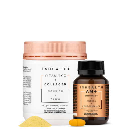 Morning Ritual Perfect Pairing - THREE MONTH SUPPLY
