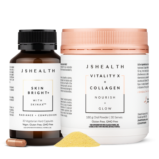 Inner Radiance Perfect Pairing - THREE MONTH SUPPLY