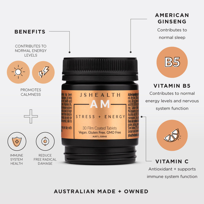 AM + PM Twin Pack - 2 Month Supply